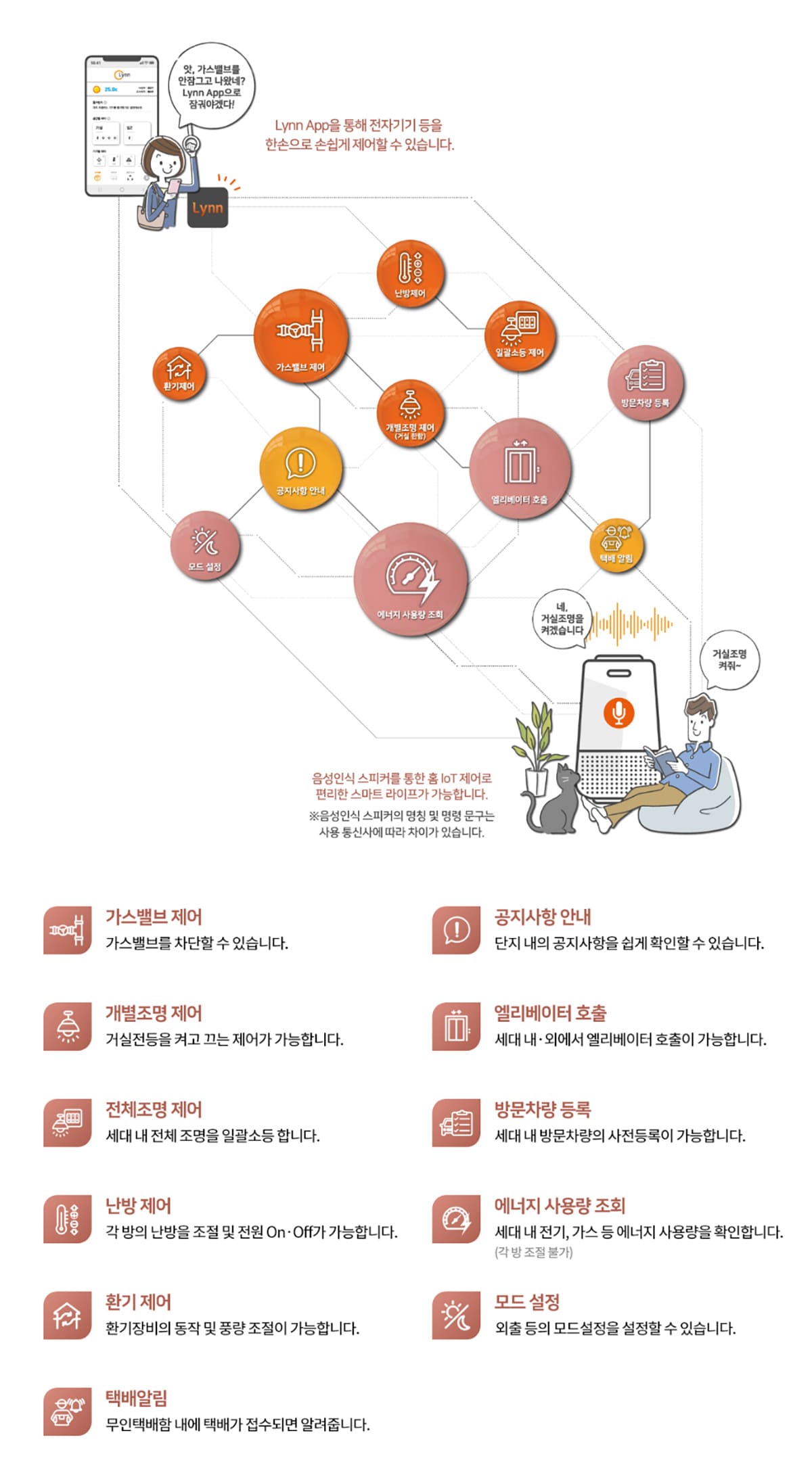 홈
